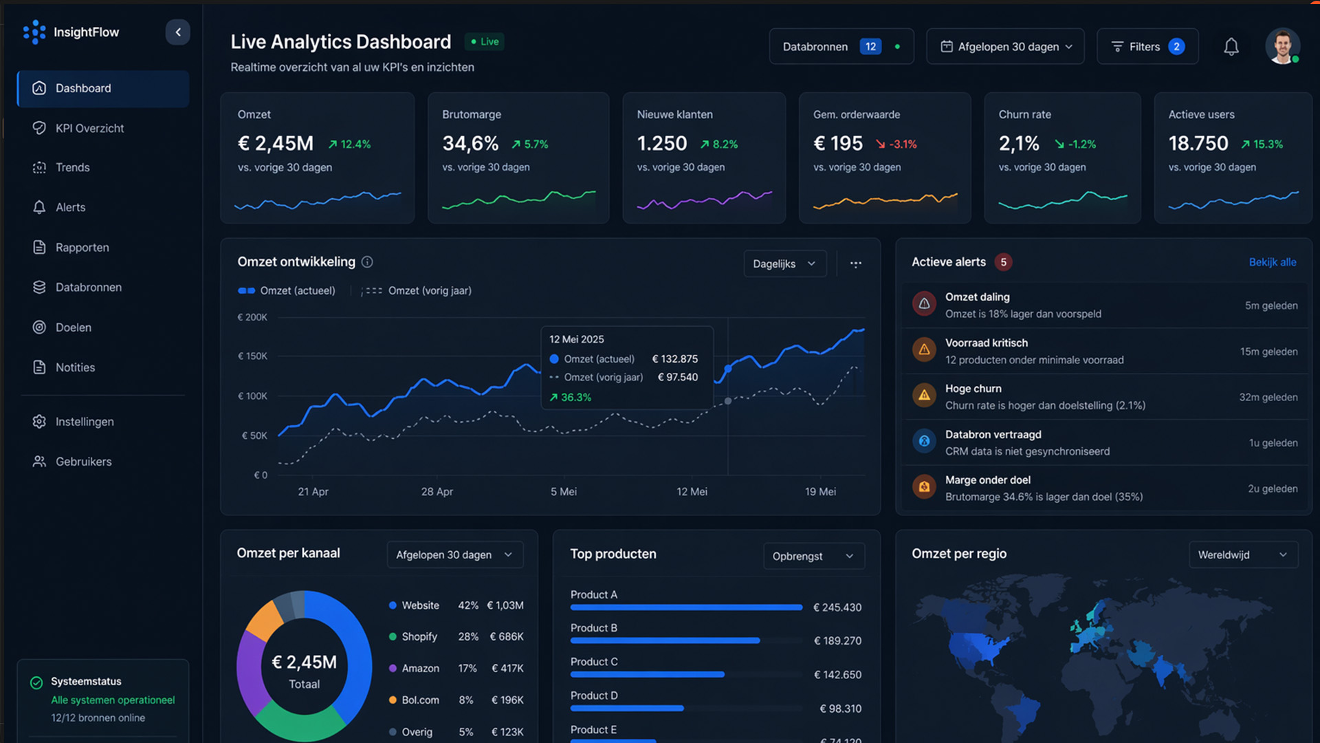 Live Analytics Dashboard