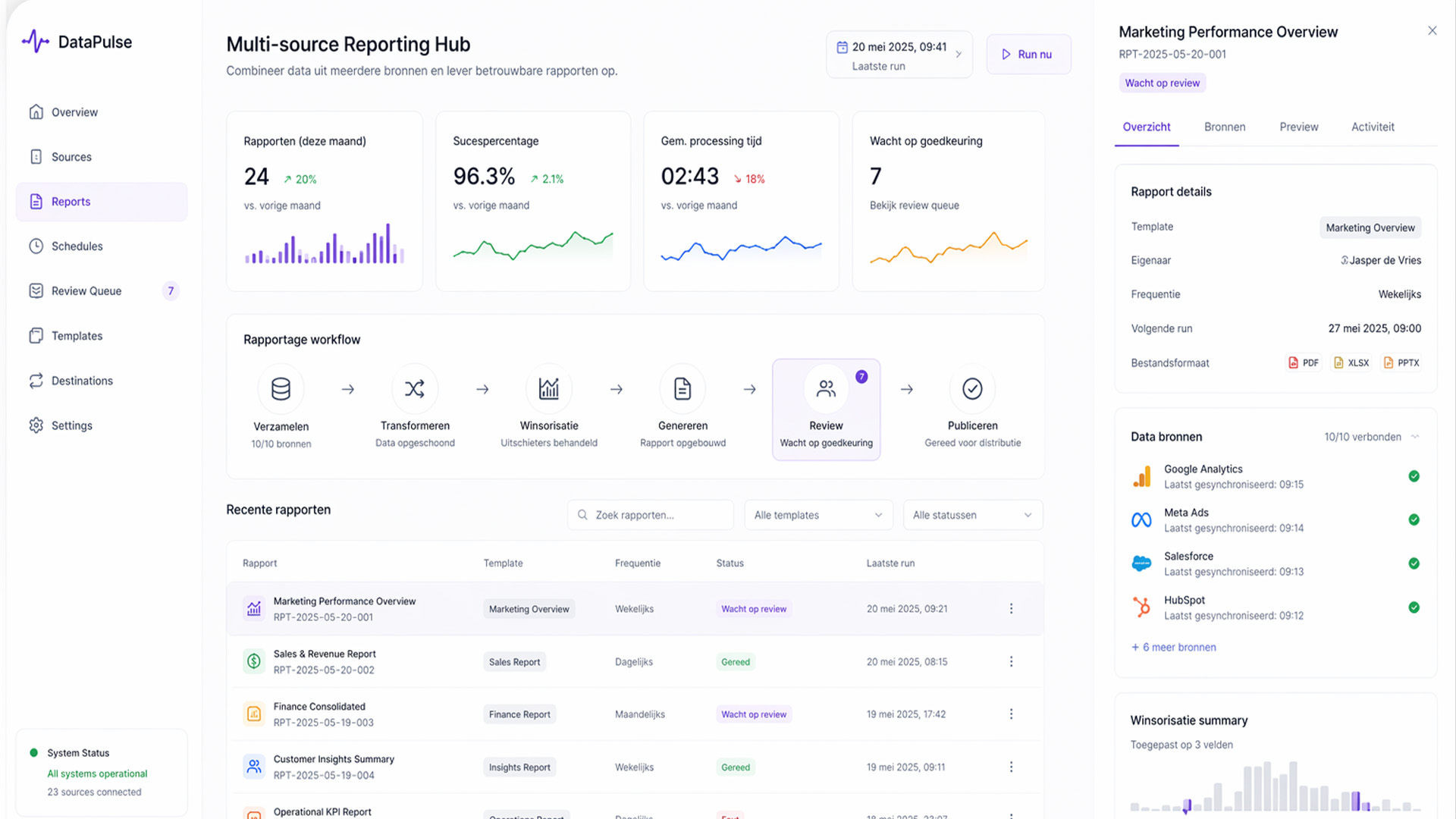 Multi-source Reporting Hub