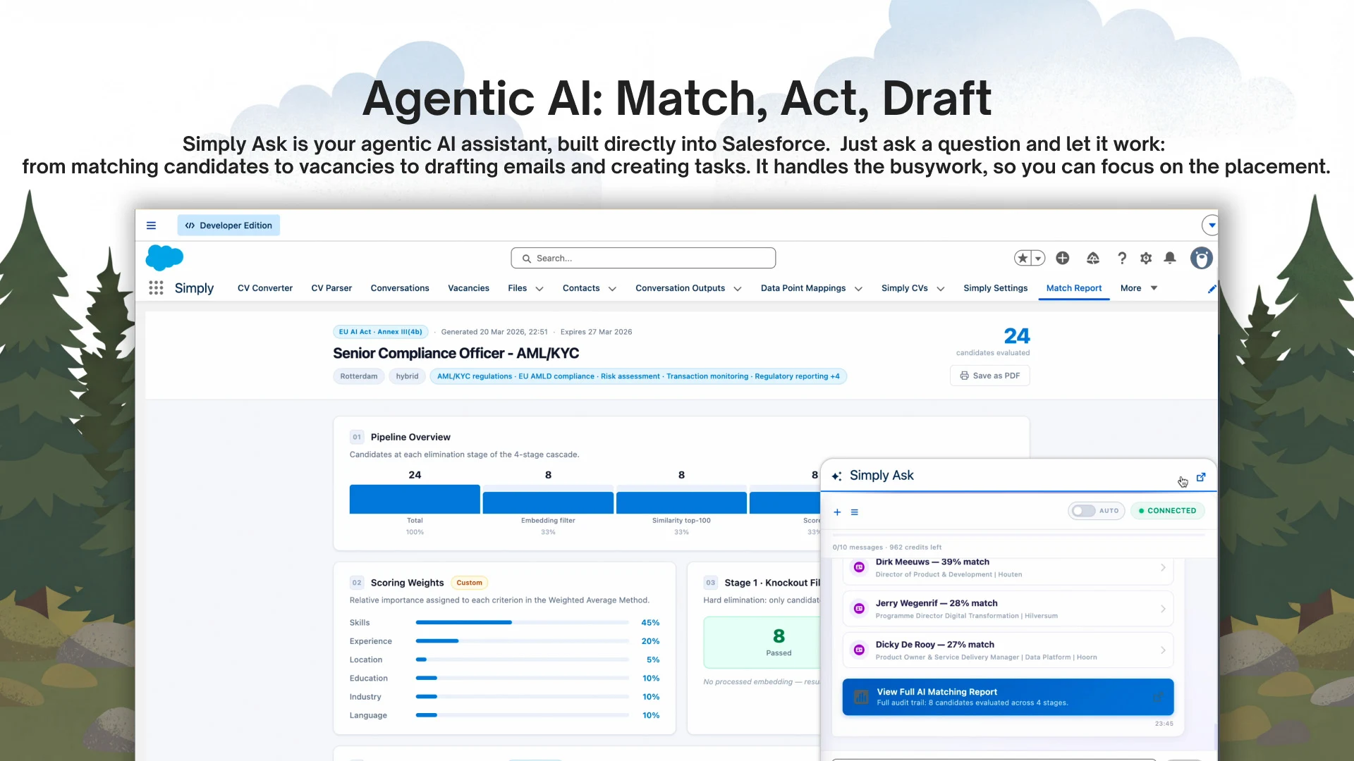 Salesforce Managed App